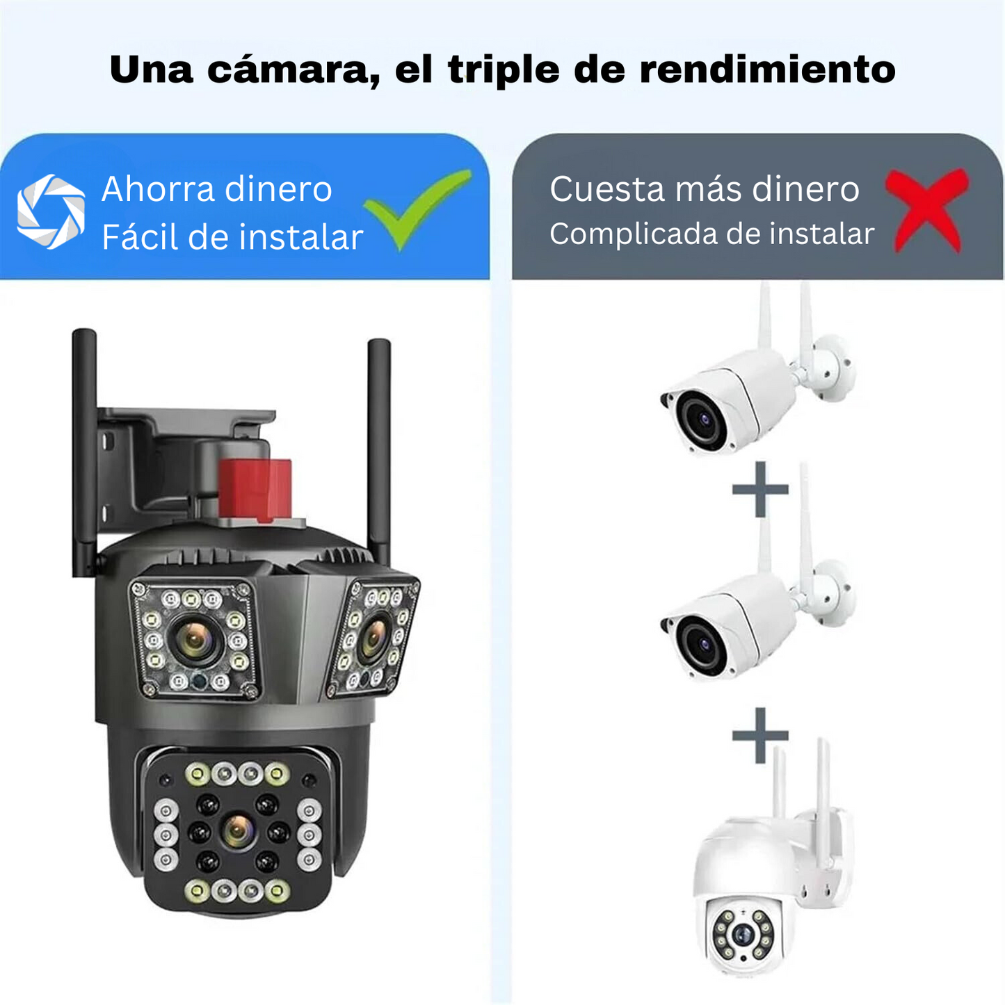 Zoom Guard: Cámara de Seguridad WiFi - ¡Compra 1, Llévate 2!